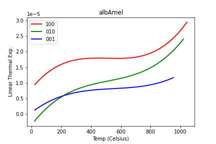 Albite1